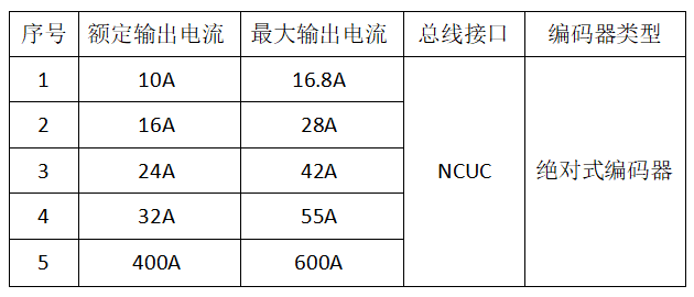 微信截图_20220321161018.png